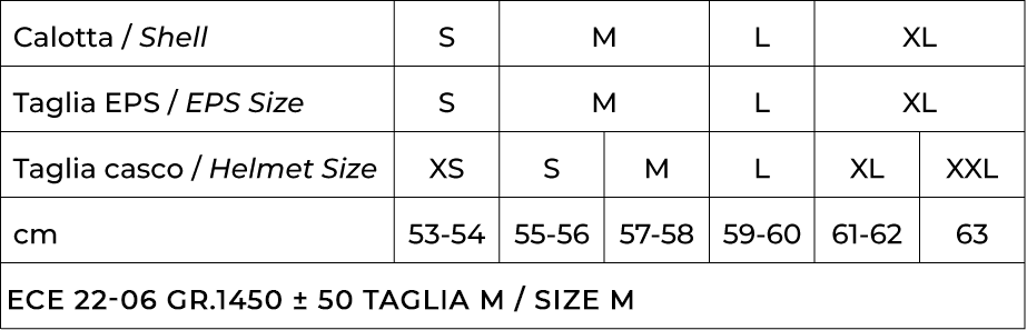 sizing chart suomy SR-GP EVO