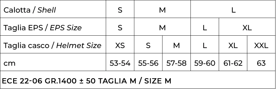s1-xr sizing chart